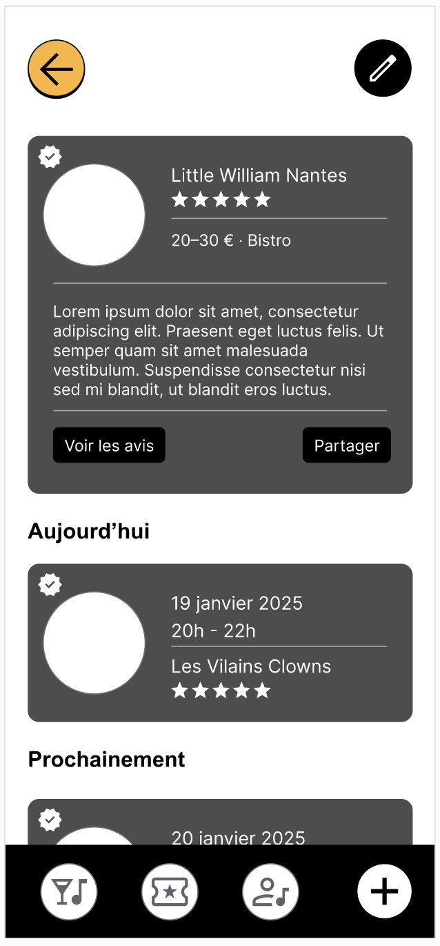 Page détail d'un lieu