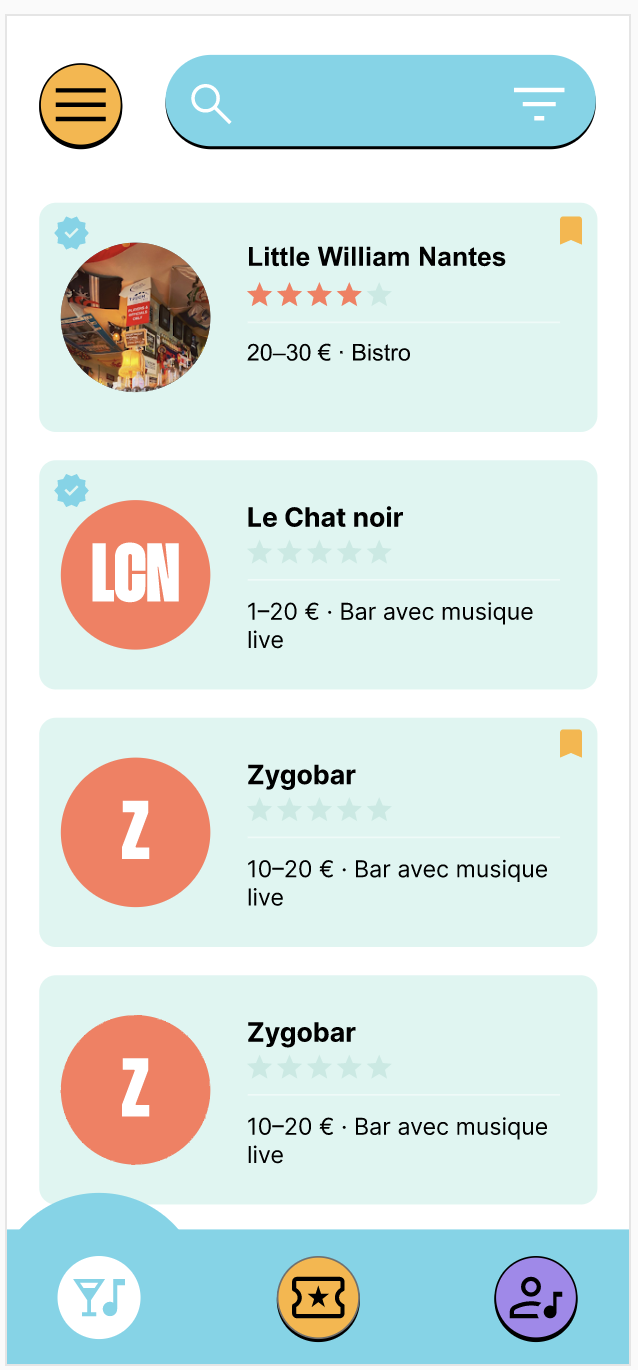 Liste des lieux de concerts